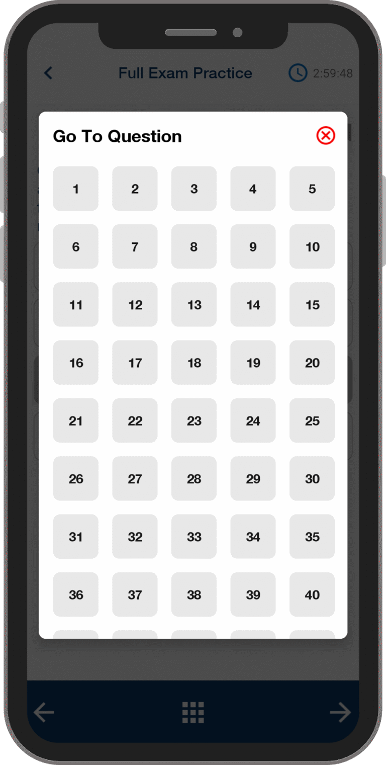 API 571 Question Grid