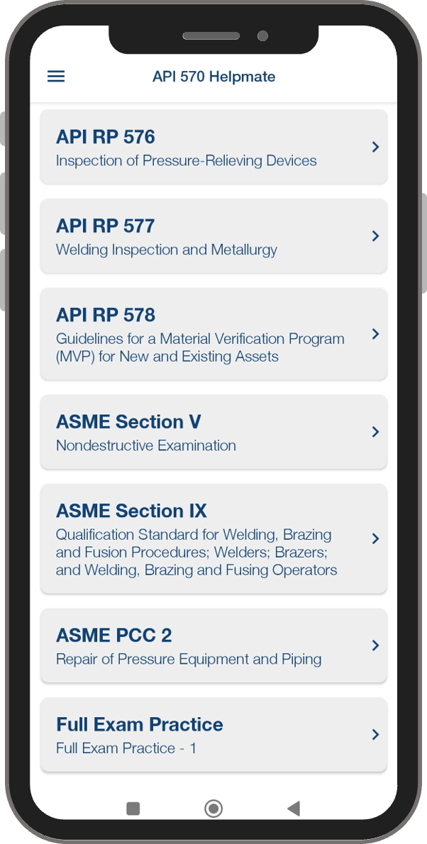 API 570 Certification Body of Knowledge (BOK)