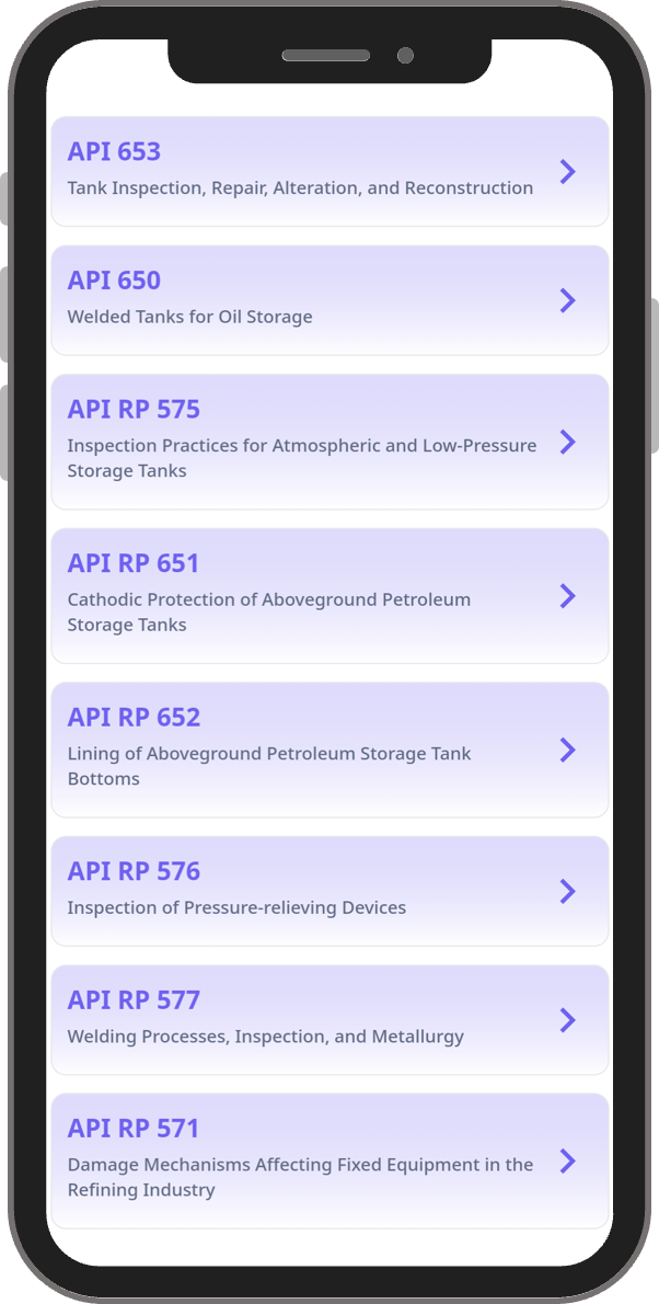 API 653 Certification Body of Knowledge (BOK)